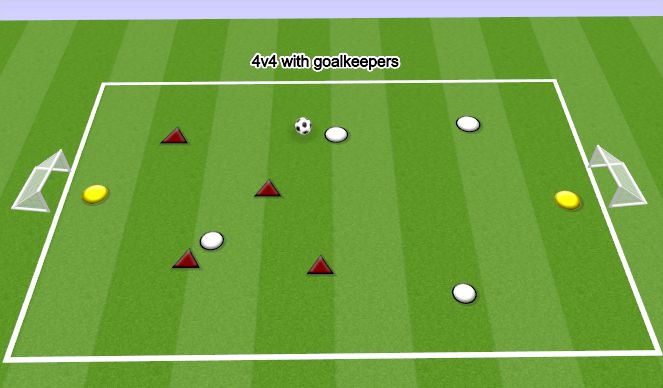 Football/Soccer: 4V4 GAMES #4 (Small-Sided Games, Advanced)