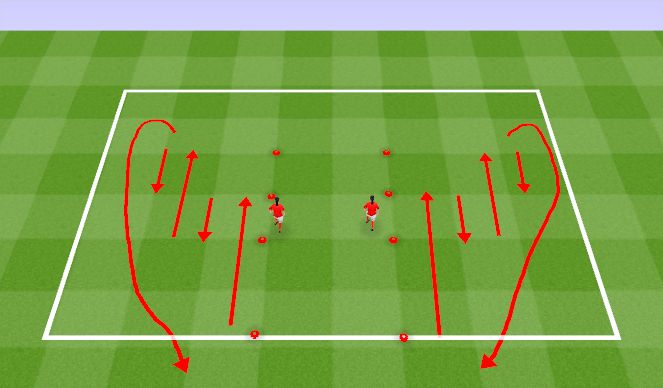 Football/Soccer Session Plan Drill (Colour): Fifa 11 + plus warm up