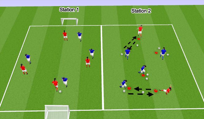 Football/Soccer Session Plan Drill (Colour): 2 station warm up