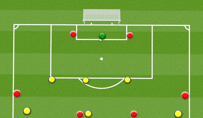 Football/Soccer Session Plan Drill (Colour): Animation 2