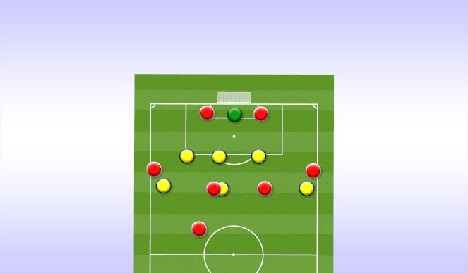 Football/Soccer Session Plan Drill (Colour): Animation 3