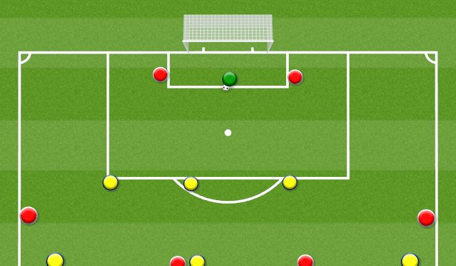Football/Soccer Session Plan Drill (Colour): Animation 4