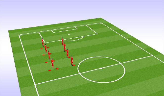 Football/Soccer Session Plan Drill (Colour): Technical Warmup 2