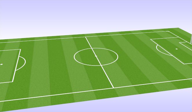 Football/Soccer Session Plan Drill (Colour): Strength Circuit