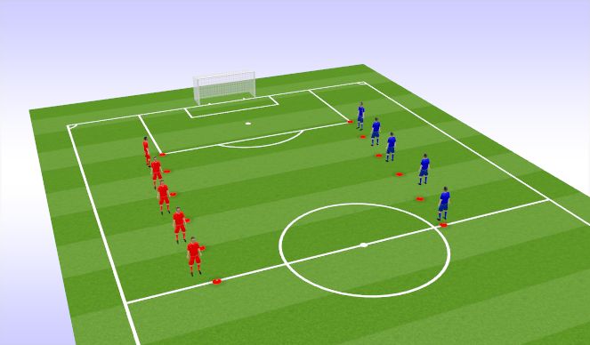 Football/Soccer Session Plan Drill (Colour): 1v1 Channels