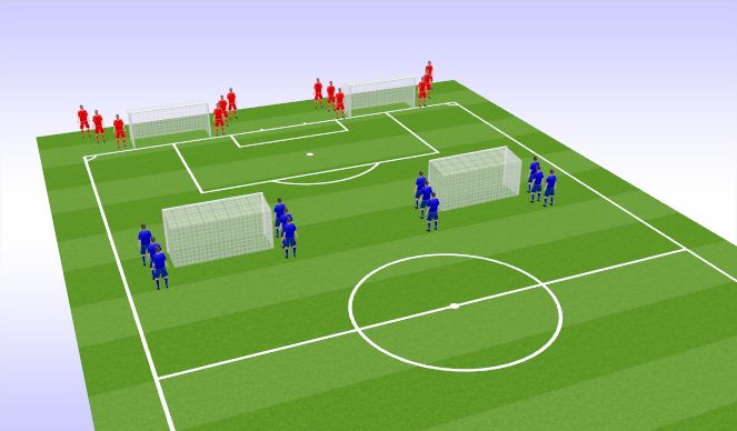 Football/Soccer Session Plan Drill (Colour): 2v2 Transitions
