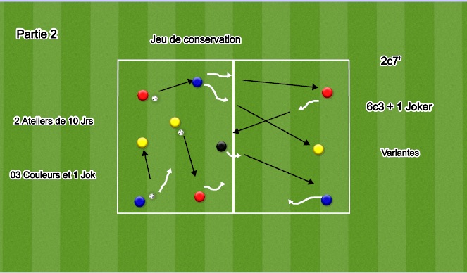 Football/Soccer Session Plan Drill (Colour): Screen 1
