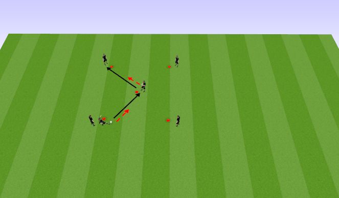 Football/Soccer Session Plan Drill (Colour): Söötmine mängijaga keskel