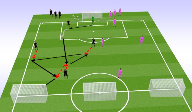 Football/Soccer Session Plan Drill (Colour): Ülesehitus ilma vastaseta