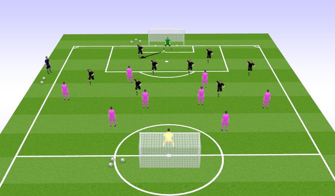 Football/Soccer Session Plan Drill (Colour): Jalgpall 9v9