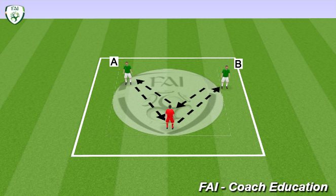 Football/Soccer Session Plan Drill (Colour): Passing in 3's