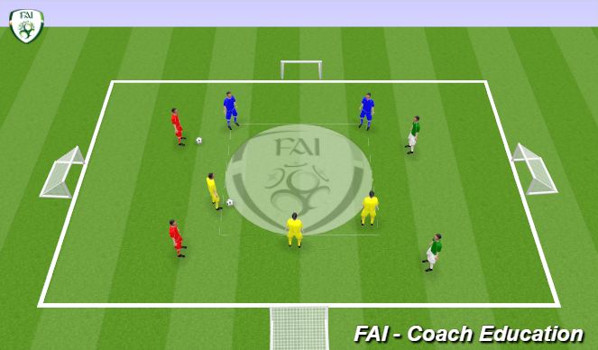 Football/Soccer Session Plan Drill (Colour): Match