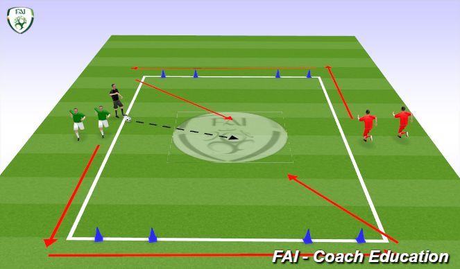 Football/Soccer Session Plan Drill (Colour): 2 V 2, 3 v 3 (20 min)