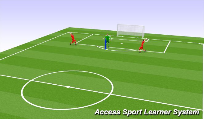 Football/Soccer Session Plan Drill (Colour): Screen 1