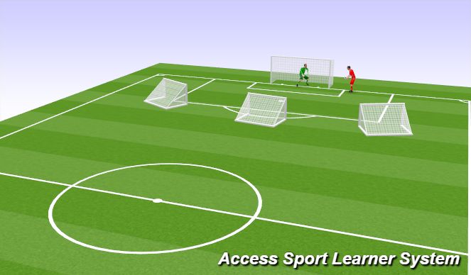 Football/Soccer Session Plan Drill (Colour): Screen 2