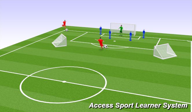 Football/Soccer Session Plan Drill (Colour): Screen 3