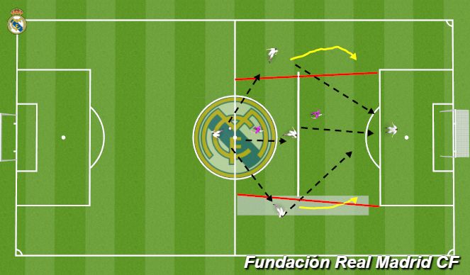Football/Soccer Session Plan Drill (Colour): Animación 1