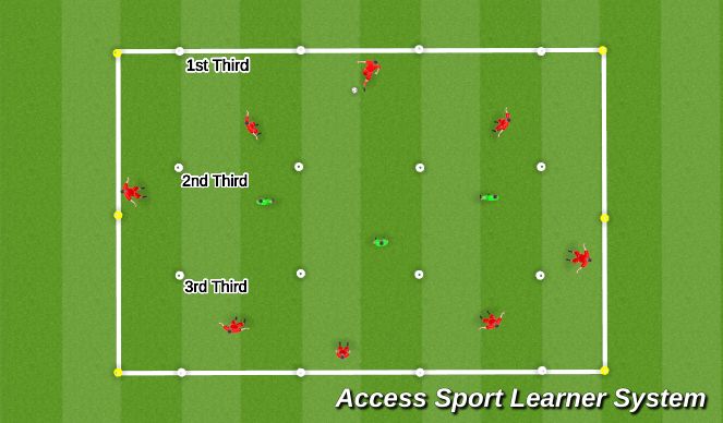 Football/Soccer Session Plan Drill (Colour): Skill