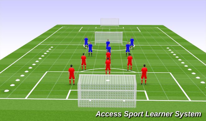 Football/Soccer Session Plan Drill (Colour): SSG