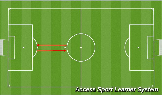 Football/Soccer Session Plan Drill (Colour): Cool Down 