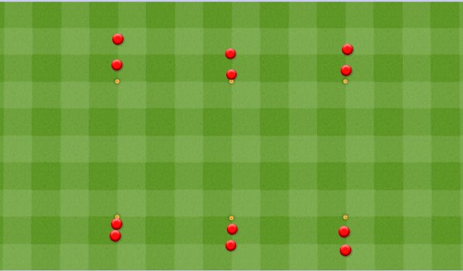 Football/Soccer Session Plan Drill (Colour): Échauffement (3 lignes)
