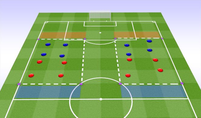 Football/Soccer Session Plan Drill (Colour): 4v4