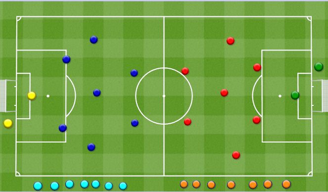 Football/Soccer Session Plan Drill (Colour): Match