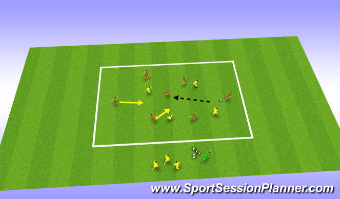 Football/Soccer Session Plan Drill (Colour): keep ball