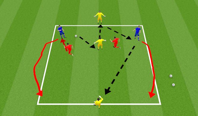 Football/Soccer Session Plan Drill (Colour): Warm UP