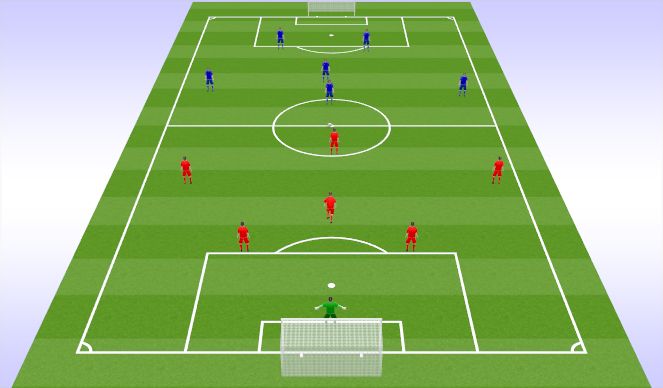Football/Soccer Session Plan Drill (Colour): Implementation Phase