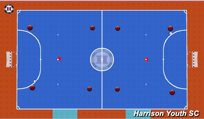 Futsal Session Plan Drill (Colour): rotation  Warm up 