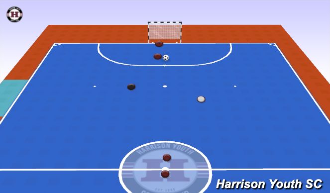 Futsal Session Plan Drill (Colour): Rotation  2