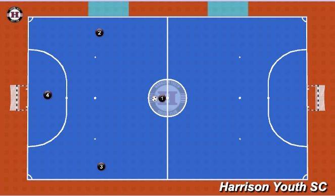 Futsal Session Plan Drill (Colour): Animation 5