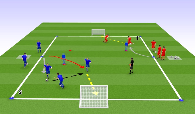 Football/Soccer Session Plan Drill (Colour): Skill Practice