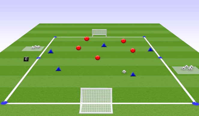 Football/Soccer Session Plan Drill (Colour): SSG