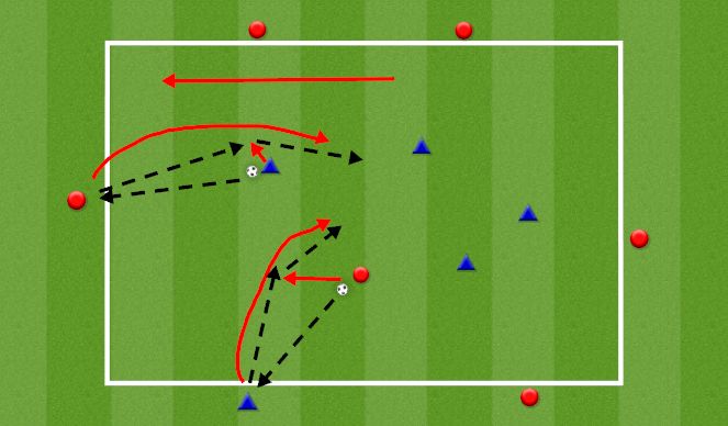 Football/Soccer Session Plan Drill (Colour): Warmup