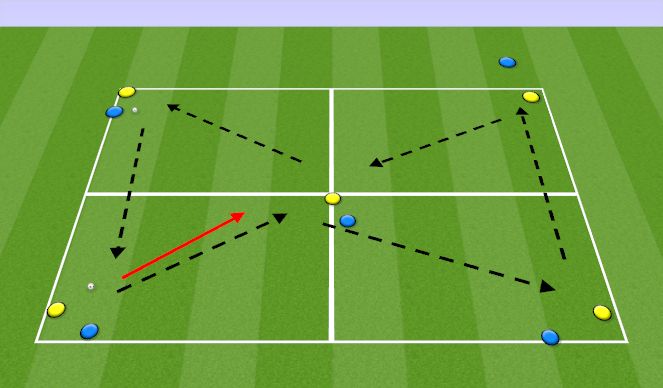Football/Soccer Session Plan Drill (Colour): Screen 1