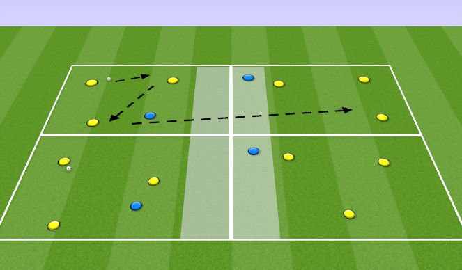 Football/Soccer Session Plan Drill (Colour): Screen 2