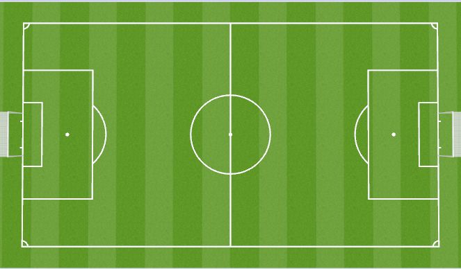 Football/Soccer Session Plan Drill (Colour): End with Game