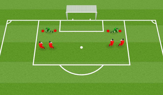 Football/Soccer Session Plan Drill (Colour): WU Lateral Handling