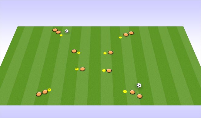 Football/Soccer Session Plan Drill (Colour): SETUP