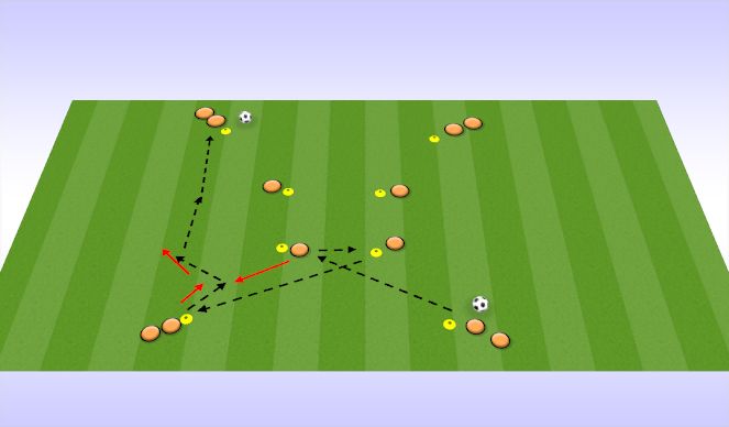Football/Soccer Session Plan Drill (Colour): FINAL