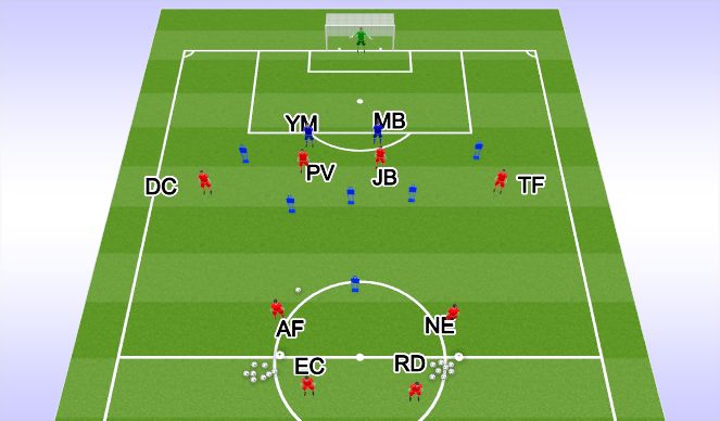 Football/Soccer Session Plan Drill (Colour): Screen 3