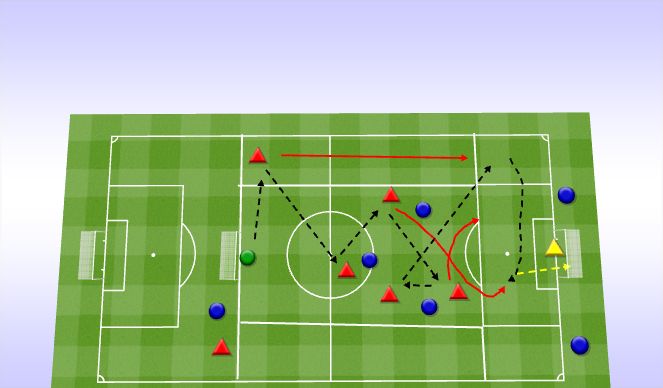 Football/Soccer Session Plan Drill (Colour): Screen 6