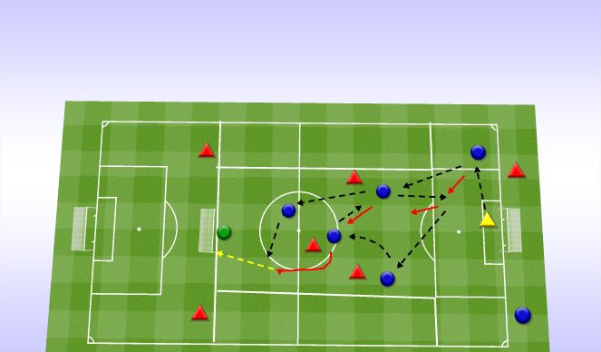Football/Soccer Session Plan Drill (Colour): Screen 7
