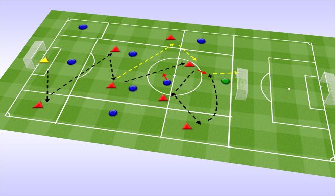 Football/Soccer Session Plan Drill (Colour): Screen 8