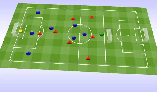 Football/Soccer Session Plan Drill (Colour): Screen 9