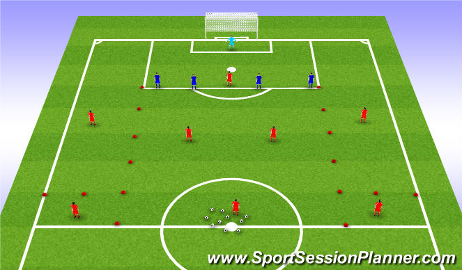 Football/Soccer Session Plan Drill (Colour): Set Up