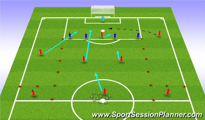 Football/Soccer Session Plan Drill (Colour): Midfielders