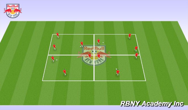 Football/Soccer Session Plan Drill (Colour): warm up